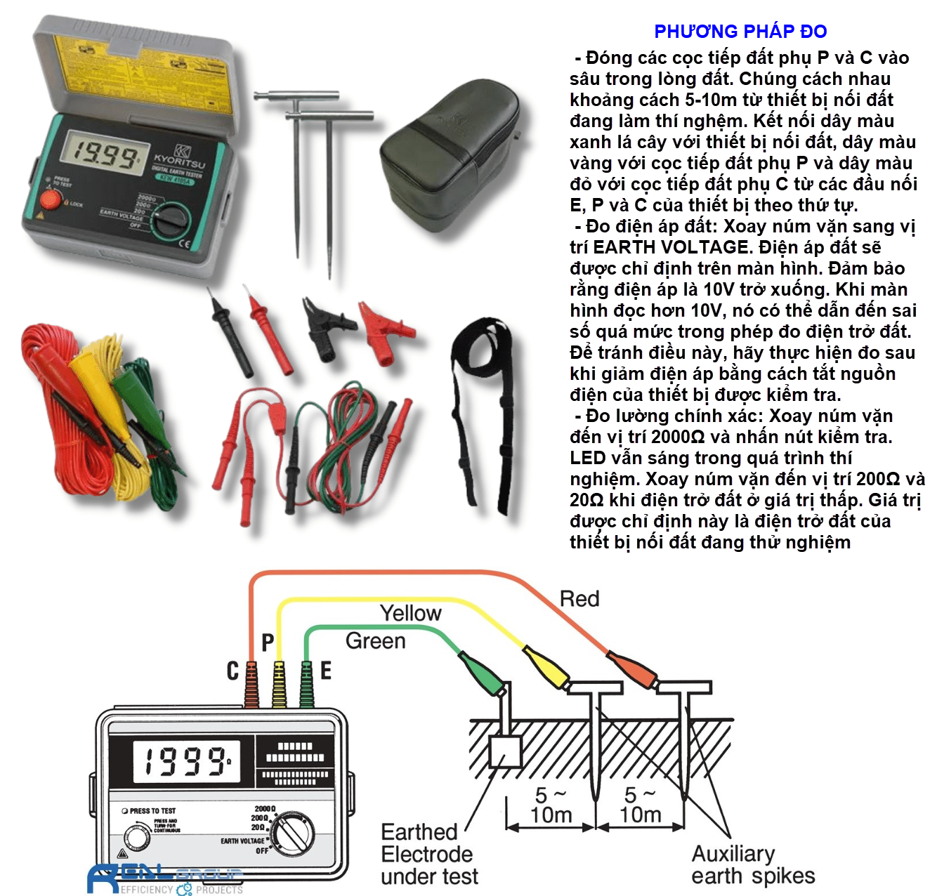 A close-up of a digital multimeter AI-generated content may be incorrect.