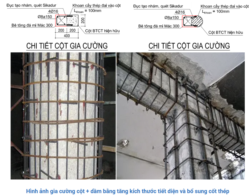 Ảnh có chứa văn bản, ảnh chụp màn hình, Song song, tòa nhà Nội dung do AI tạo ra có thể không chính xác.